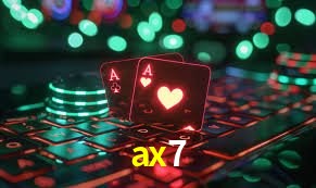 Tecnologia da Plataforma ax7