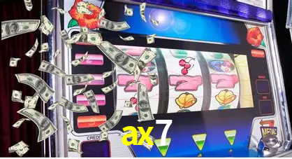 Descubra a Essência do ax7: Nossa História e Compromissos