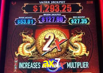 Desvendando o Mundo dos Jogos Virtuais na ax7